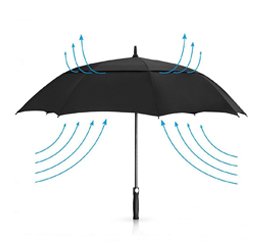 best golf umbrellas 2018