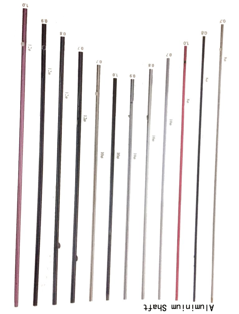 Umbrella Material, Umbrella shaft material, Umbrella Fabric Material