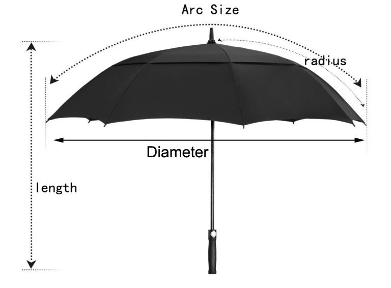 golf umbrella size