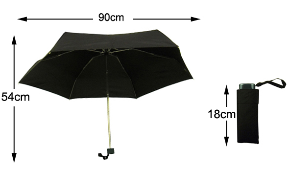 5 fold mini umbrella size