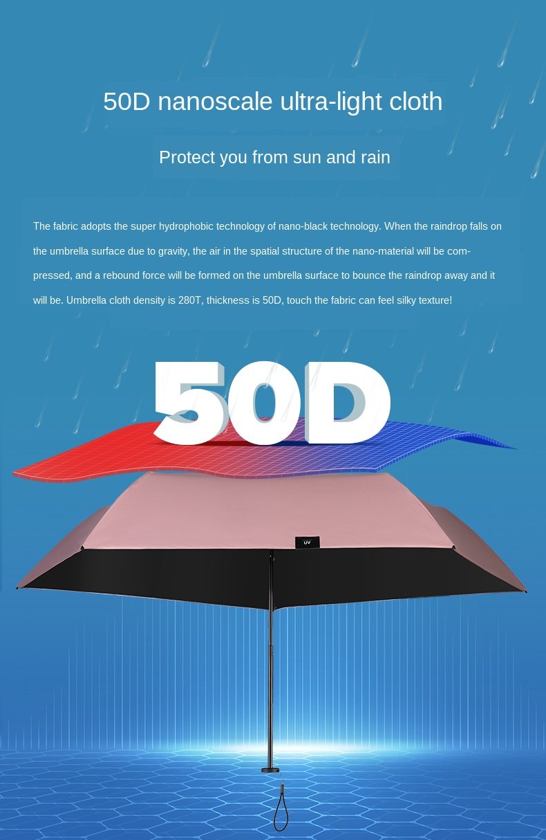 Lightest Umbrella, Lightweight Travel Umbrella,Ultra Light Umbrella