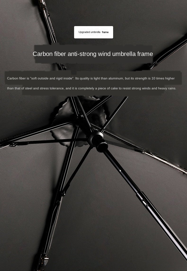 Lightest Umbrella, Lightweight Travel Umbrella,Ultra Light Umbrella